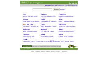 Shopping Directories List